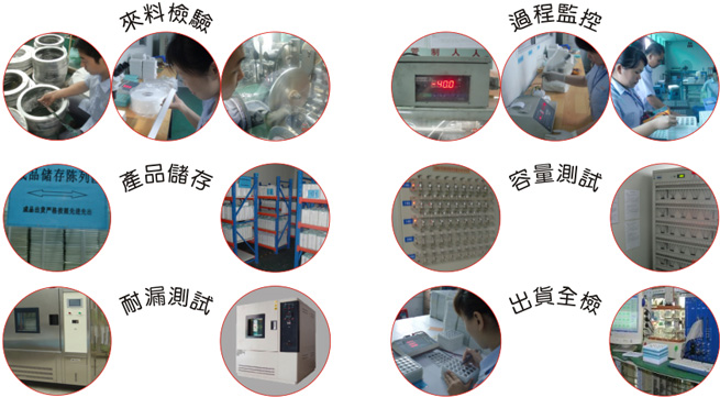BUTTON CELL,SHENZHEN LIDEA BATTERY CO., LTD.